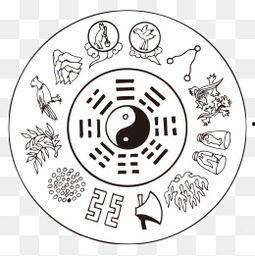 炫耀八卦图